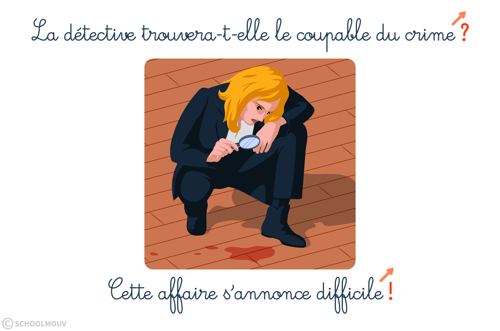 Ponctuation ton voix point interrogation exclamation - SchoolMouv - Français CE1
