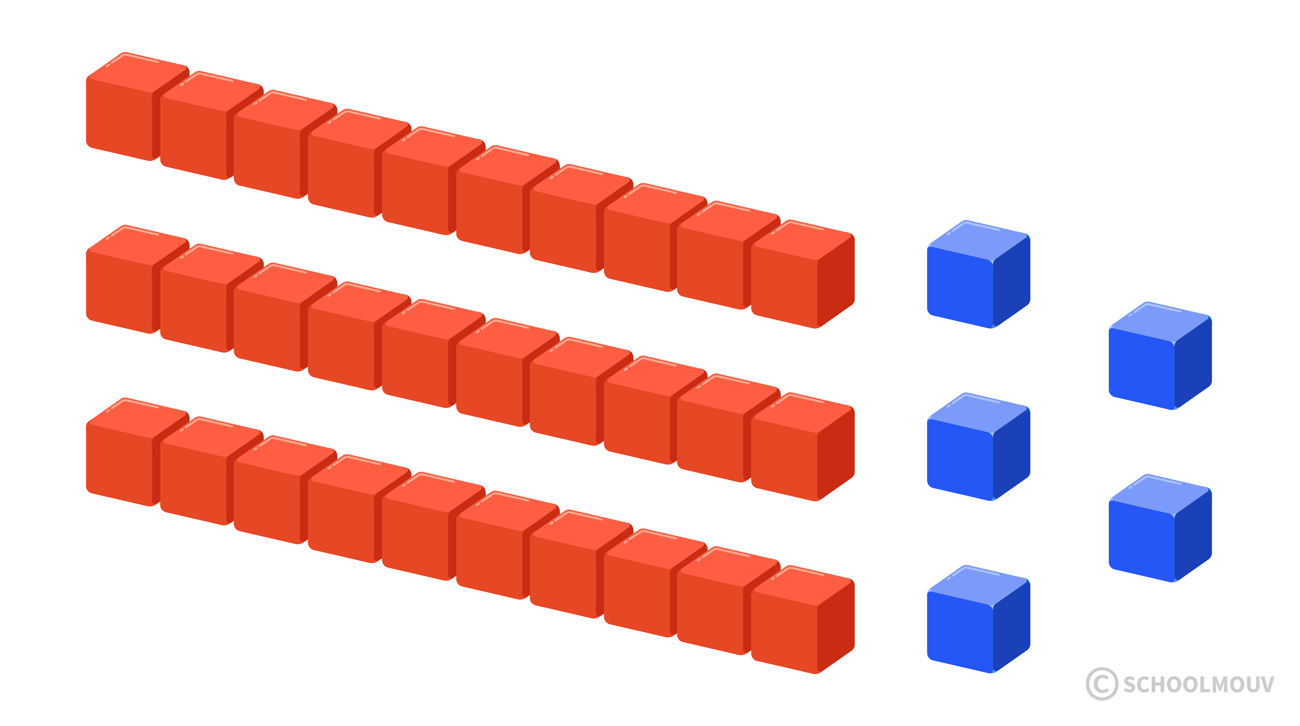 3 dizaines et 5 unités