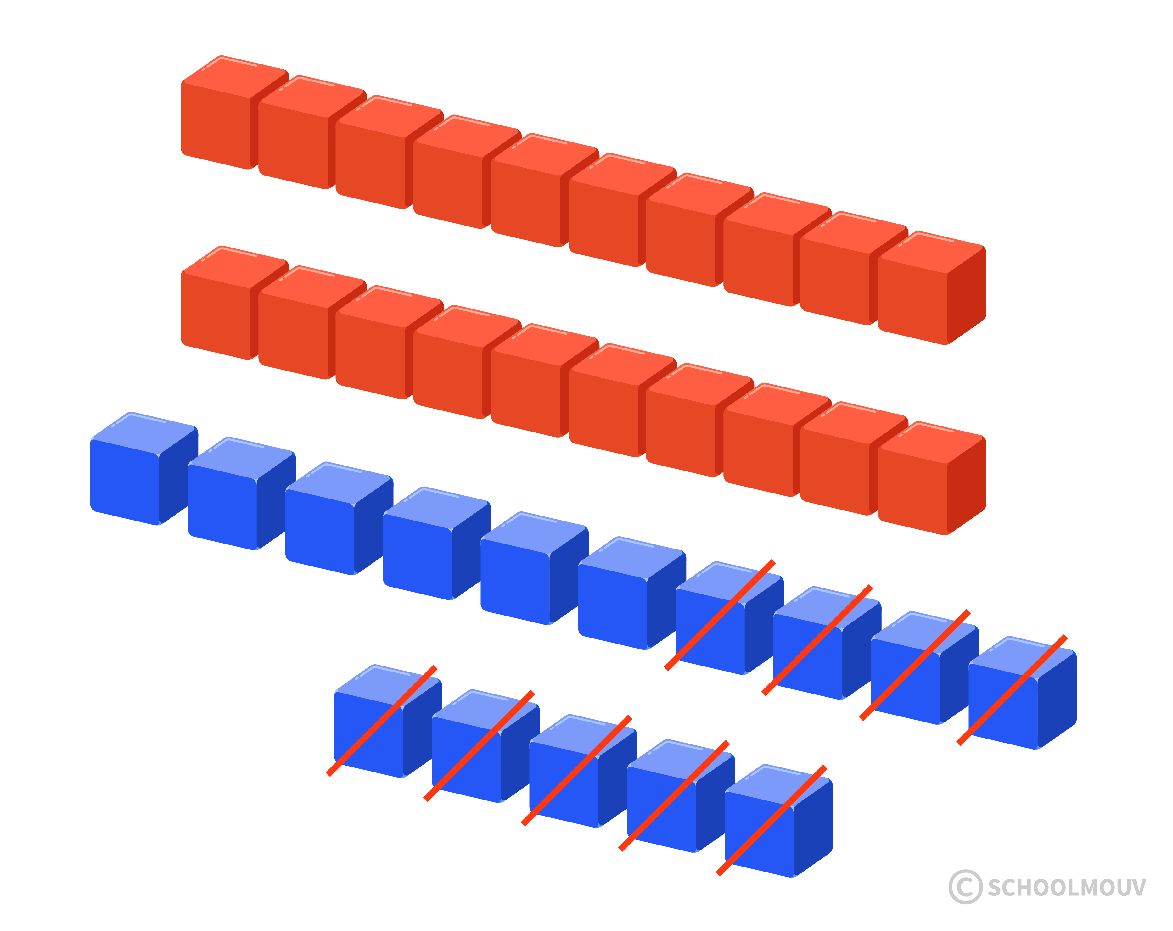 Enlever 9