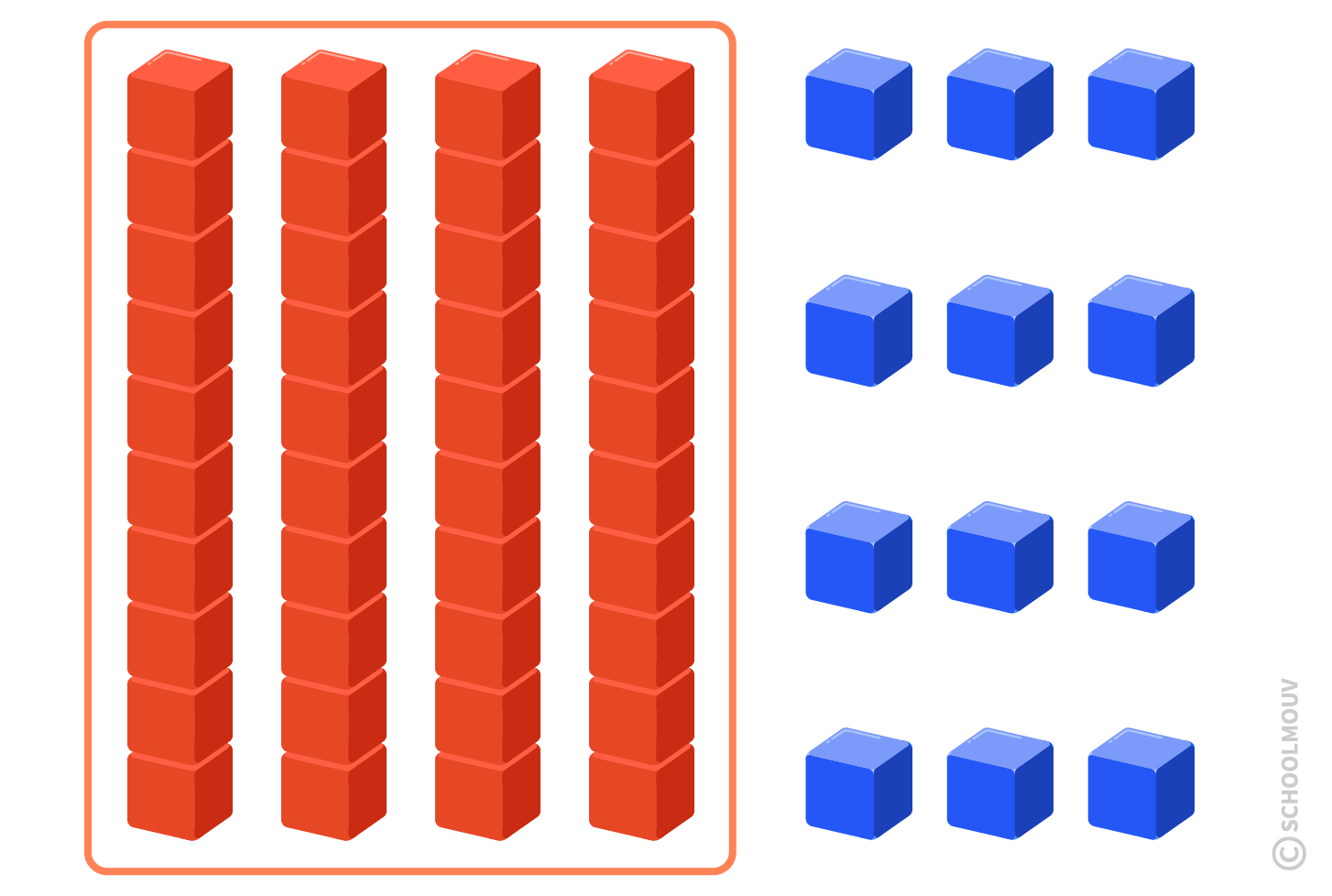 décomposer 2