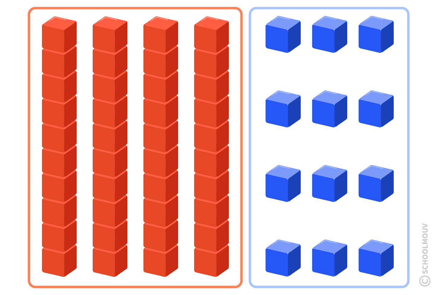 décomposer 3