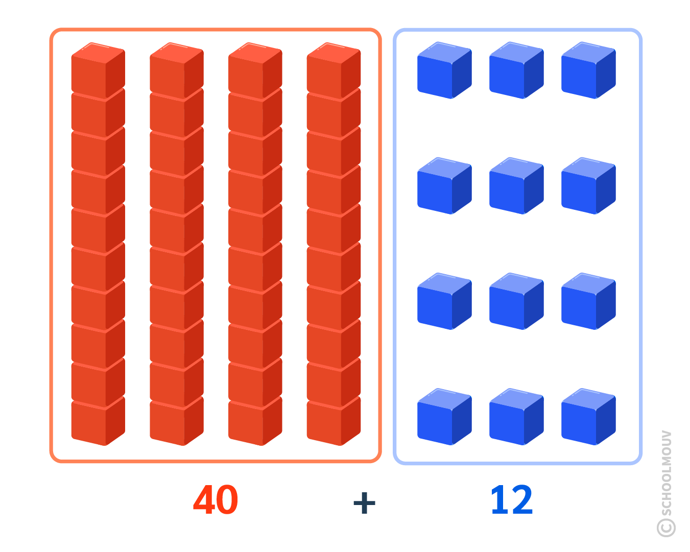 décomposer 4
