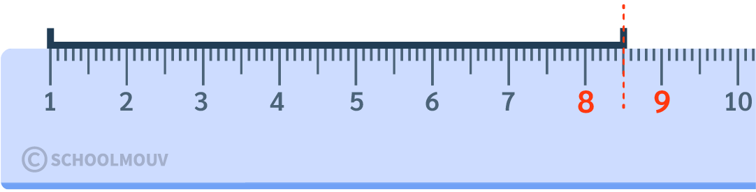 Comment mesurer un segment avec une règle graduée
