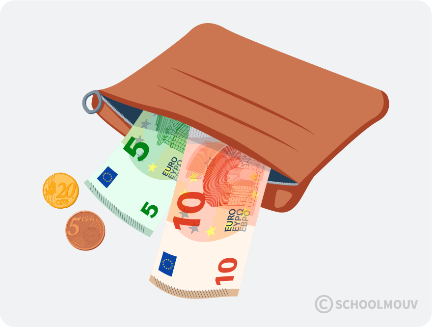 Contenu porte-monnaie