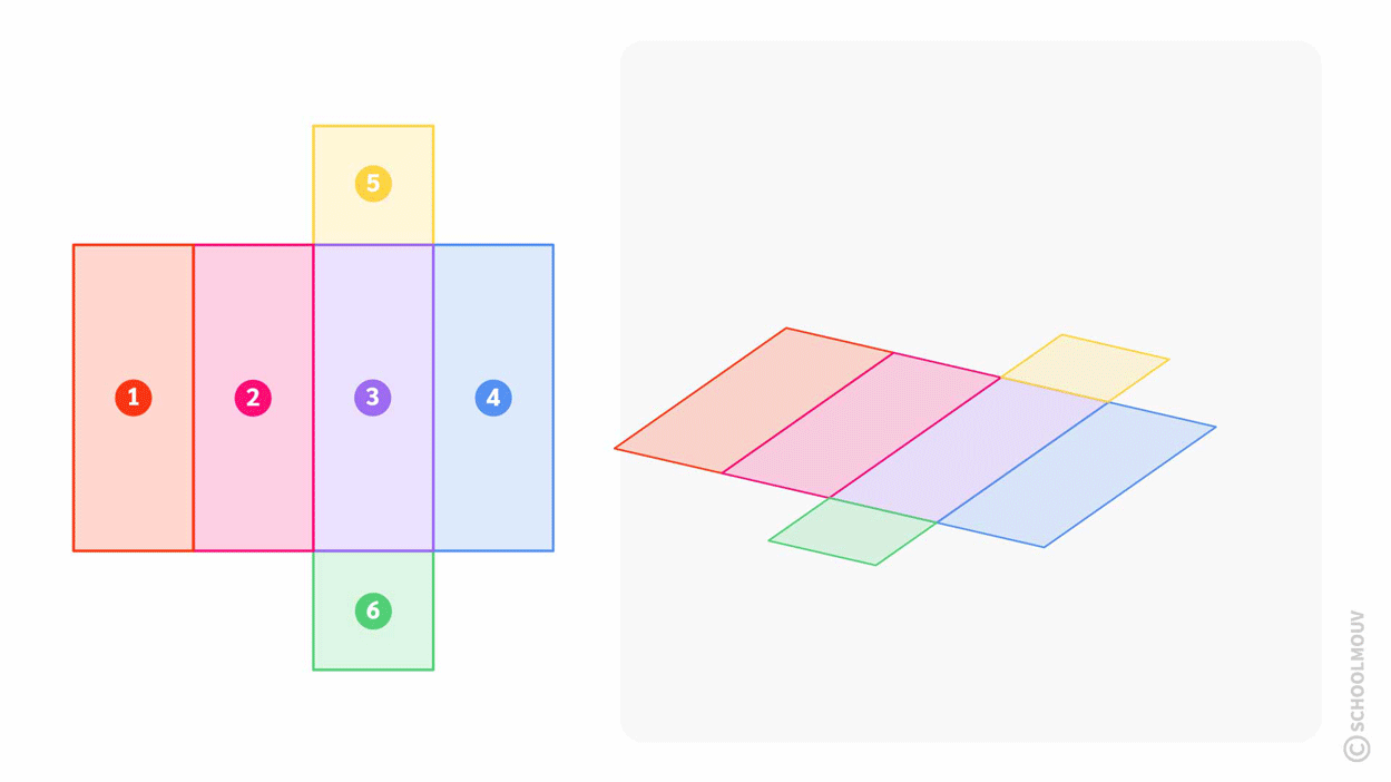 Reproduction pavé droit - Géométrie - SchoolMouv - Maths - CE1