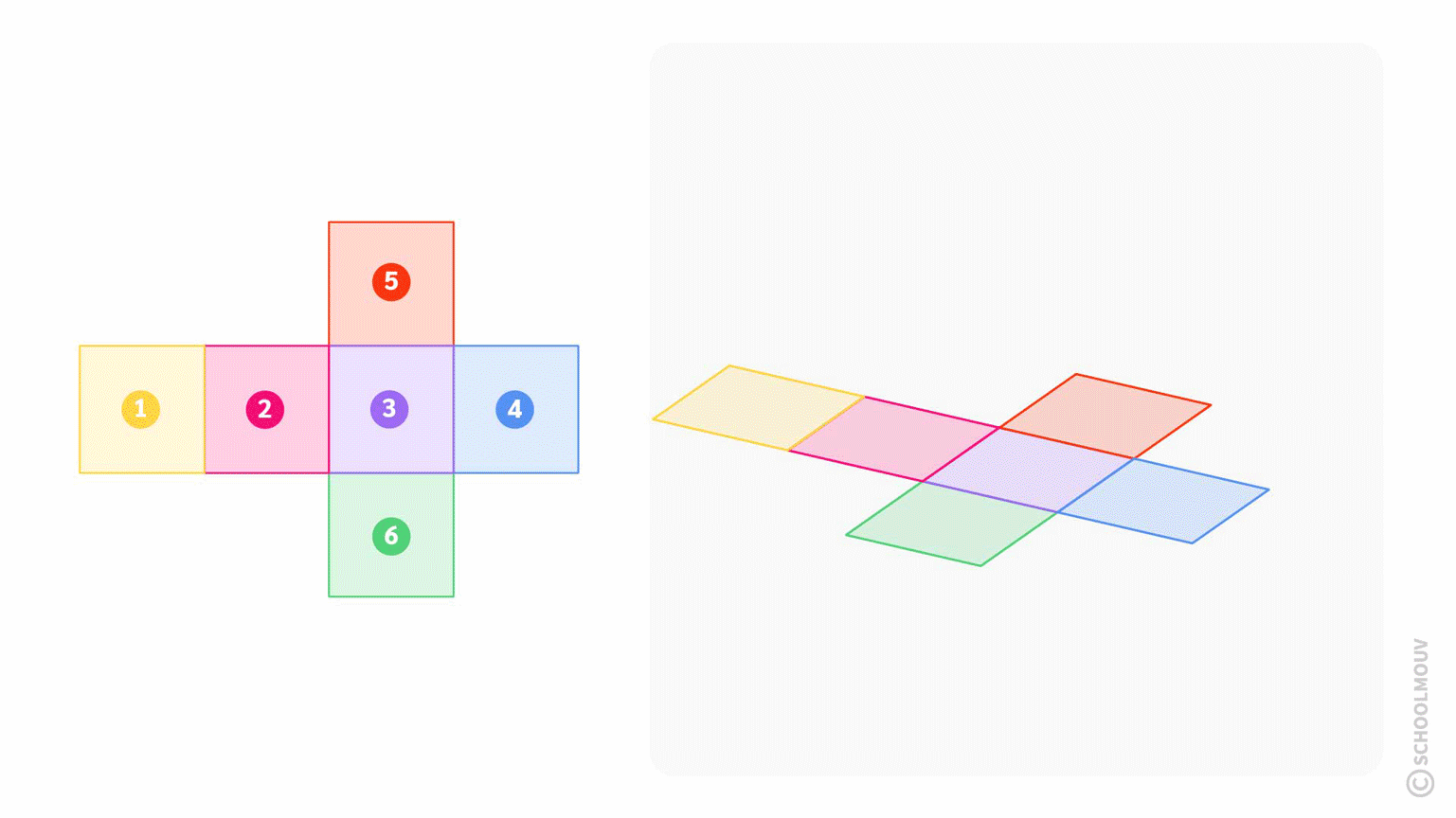 Reproduction cube - Géométrie - SchoolMouv - Maths - CE1