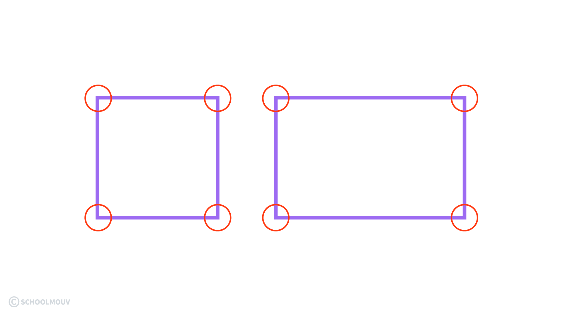 primaire maths ce1 espace et géométrie angles droits