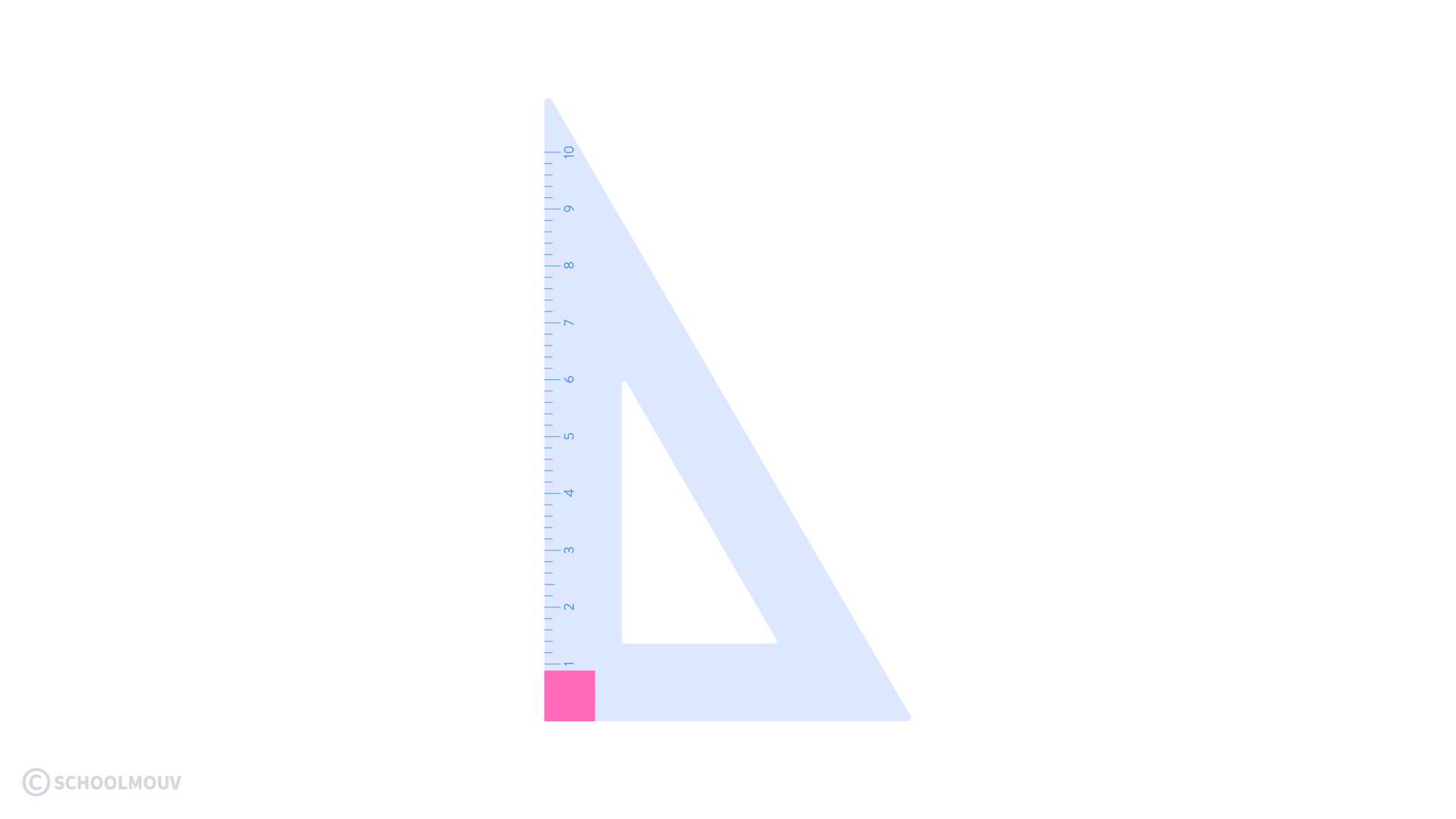 primaire maths ce1 espace et géométrie angles droits équerre