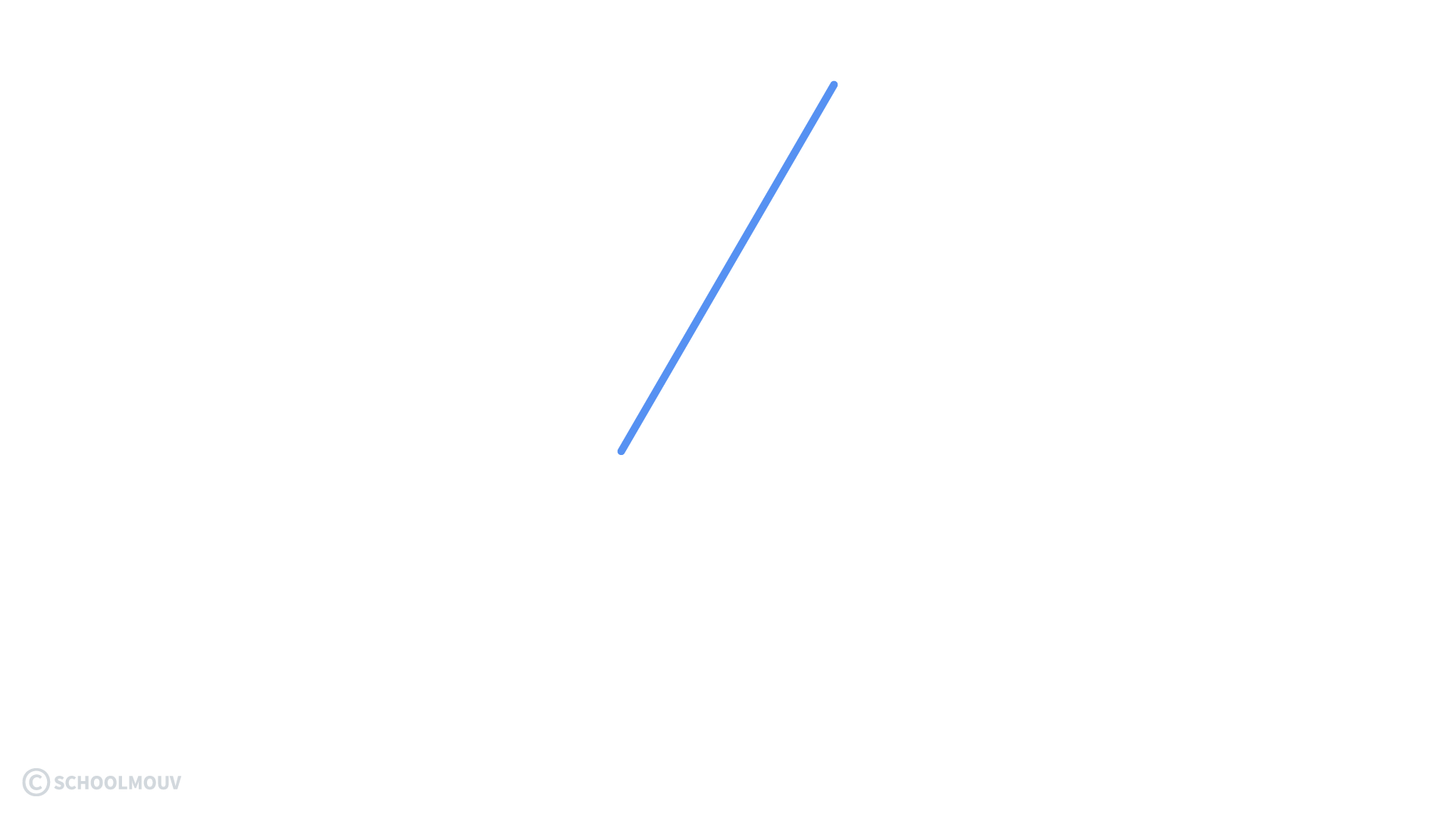 primaire maths ce1 espace et géométrie angles droits
