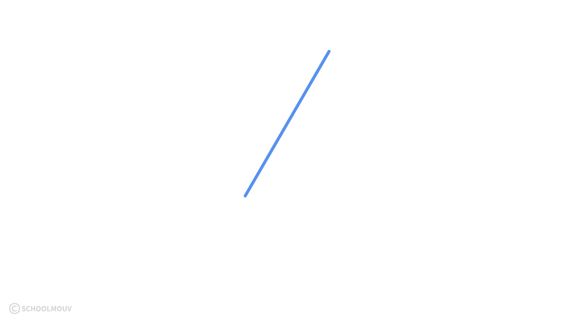 primaire maths ce1 espace et géométrie angles droits