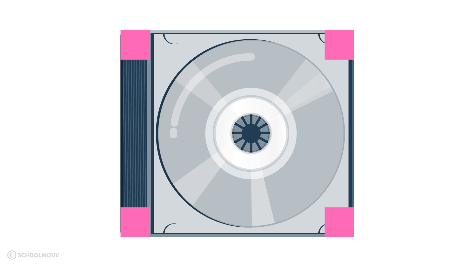 primaire maths ce1 espace et géométrie angles droits gabarit