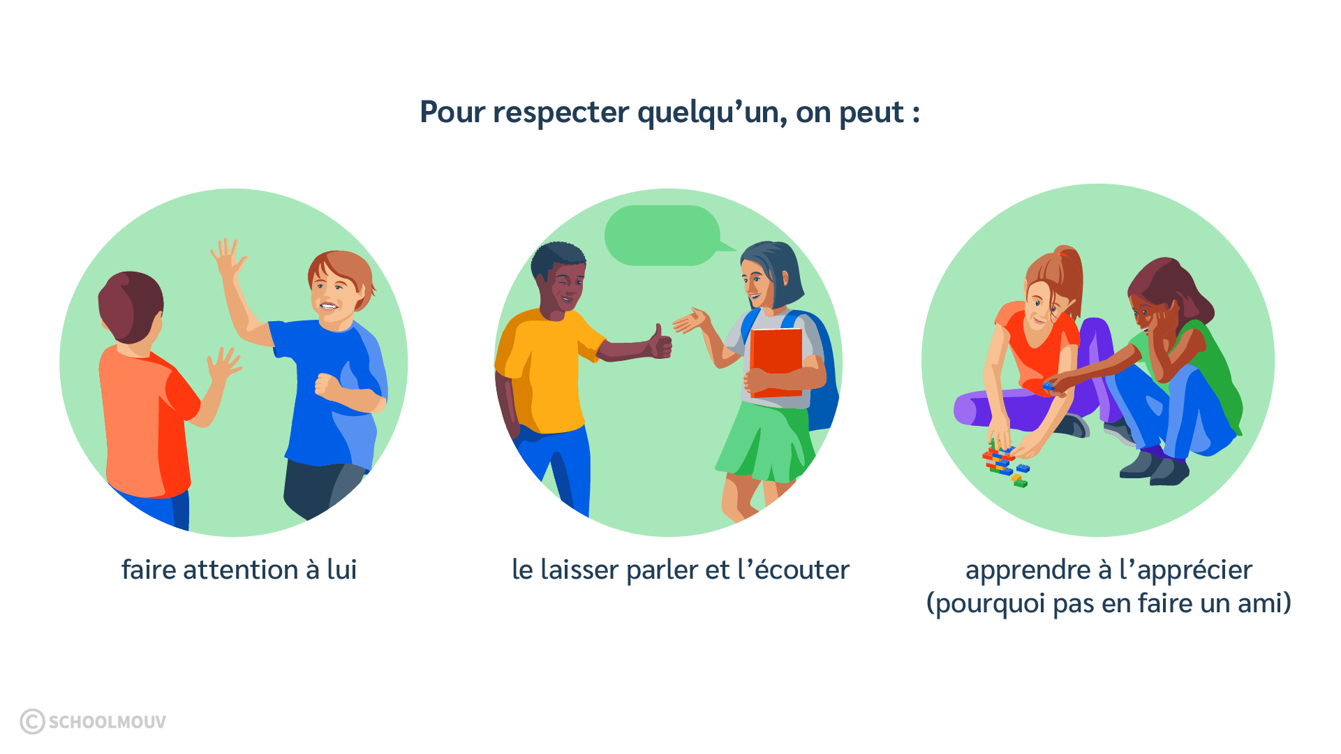 emc respect schoolmouv CE1