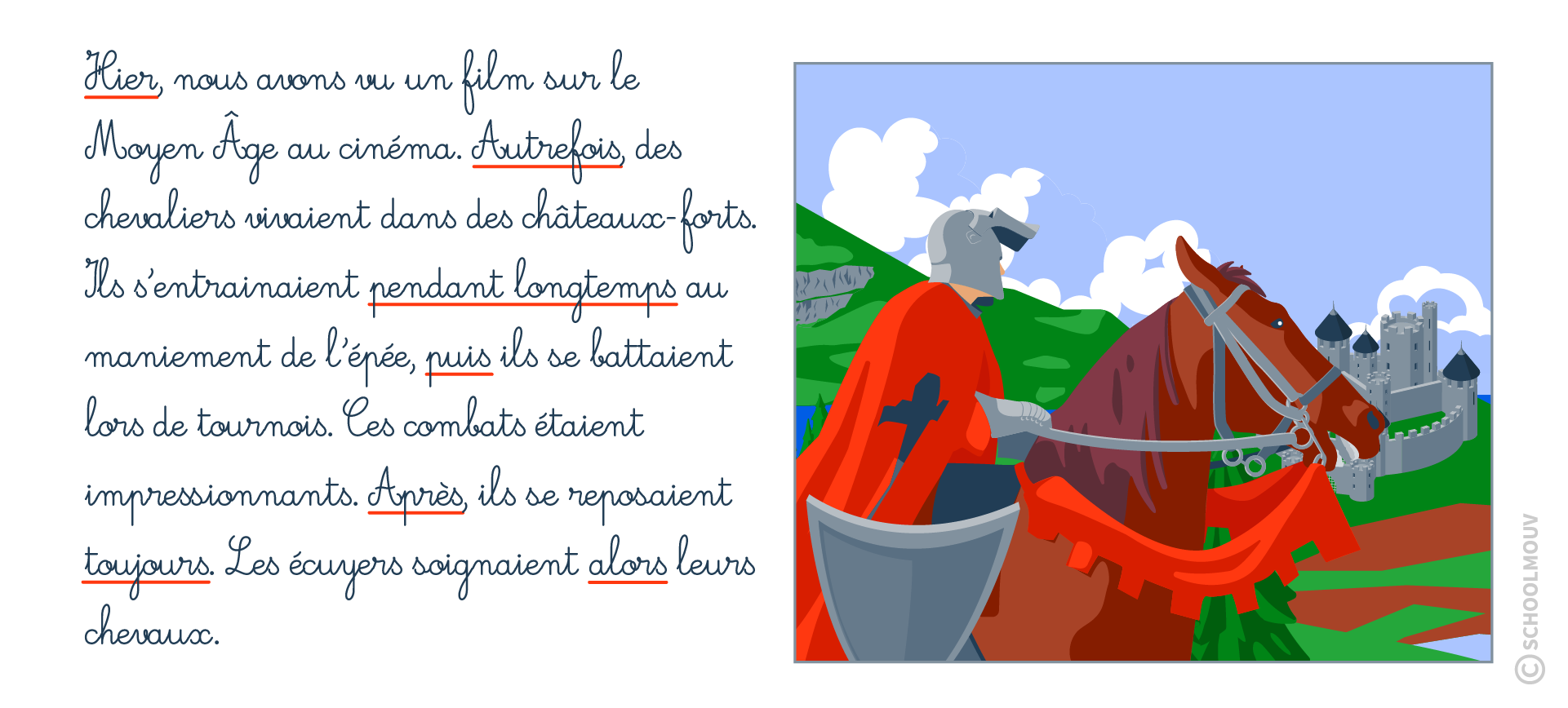 Adverbes temps exemple texte - SchoolMouv - Français - CE2