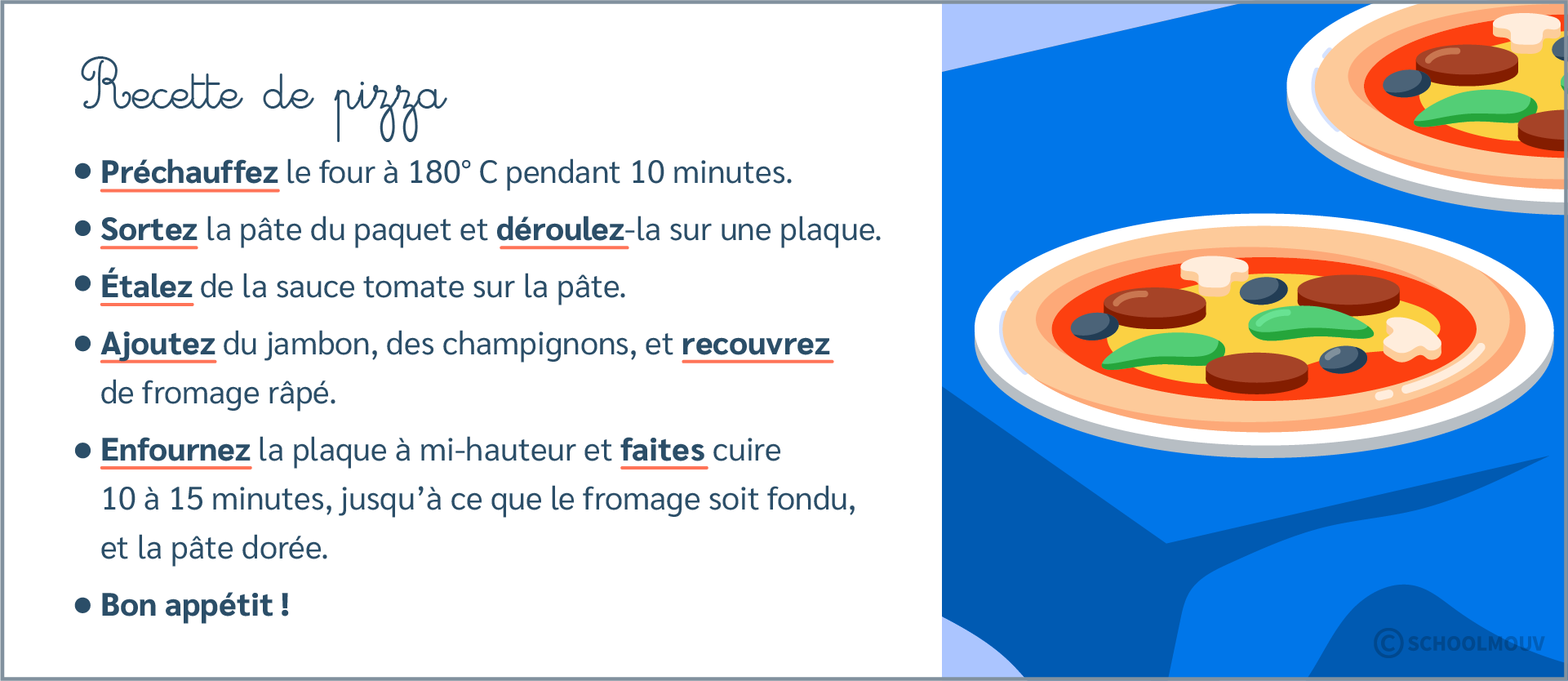 recette de pizza - schoolmouv - lecture et compréhension - français - CE2