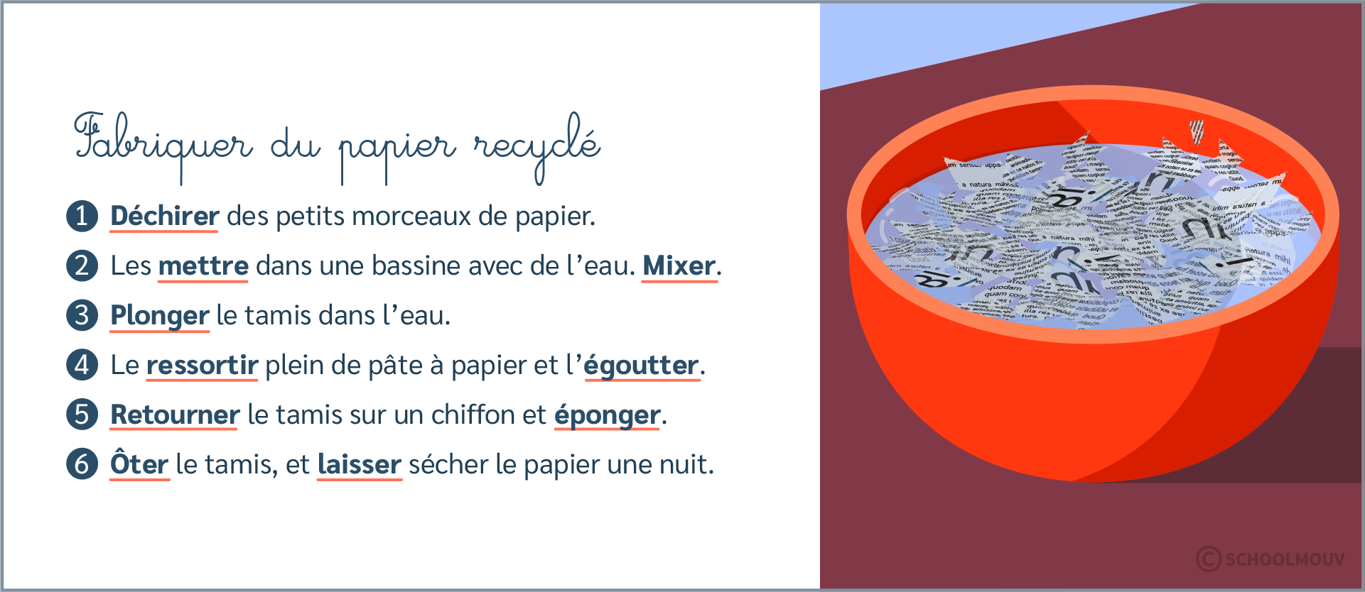 papier recyclé - schoolmouv - lecture et compréhension - français - CE2