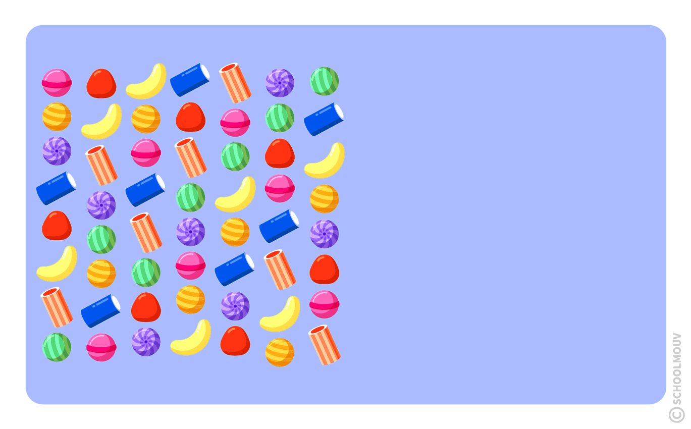 Résoudre un problème de partage