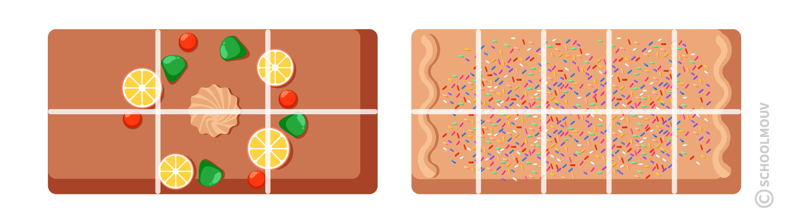 Maths CE2 - Deux gâteaux, l’un coupé en 6 parts égales et l’autres en 10 parts égales.