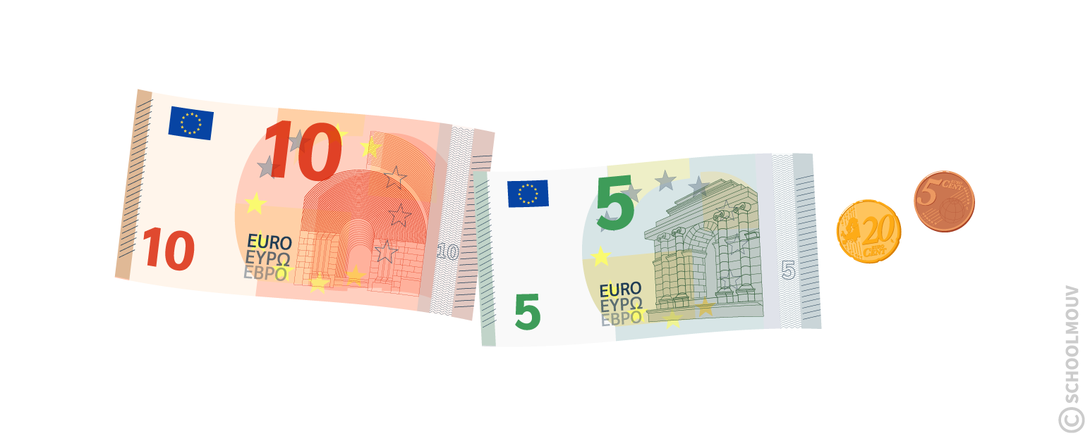 Maths CE2 - Un montant de portemonnaie constitué de billets et de pièces en euros