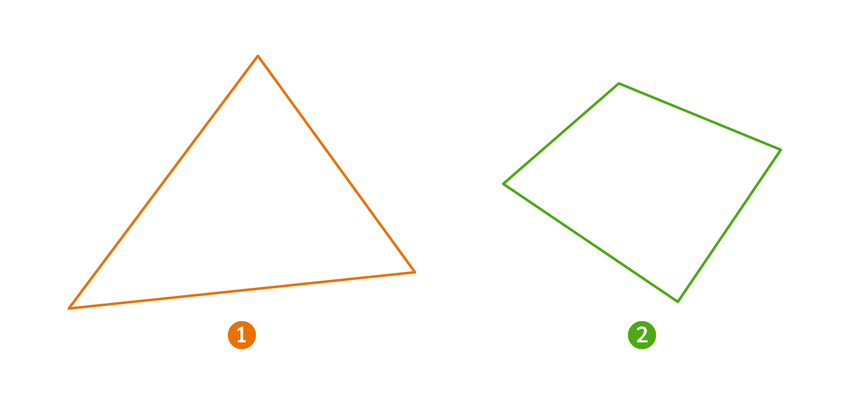 Maths CE2 - Comparer le périmètre de deux figures géométriques