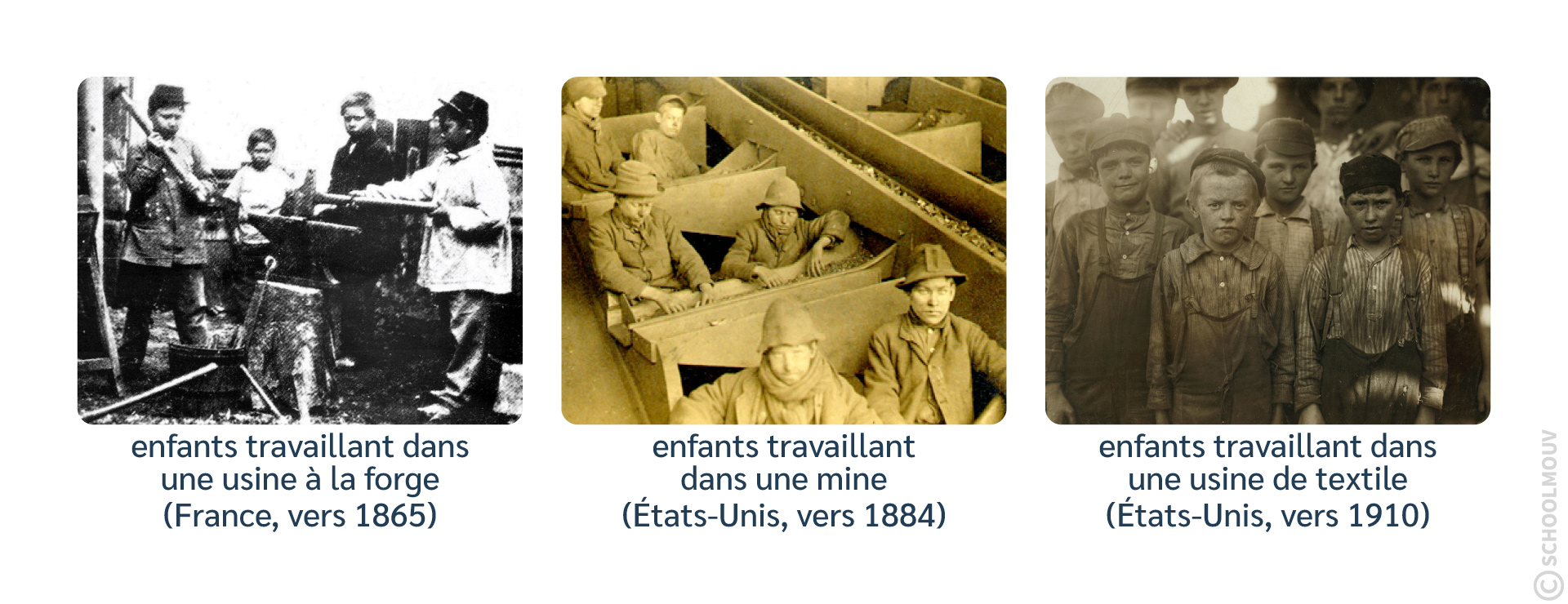 Le travail des enfants est aujourd’hui interdit, mais ils ont longtaemps travaillé dans les mines, les usines et les champs.