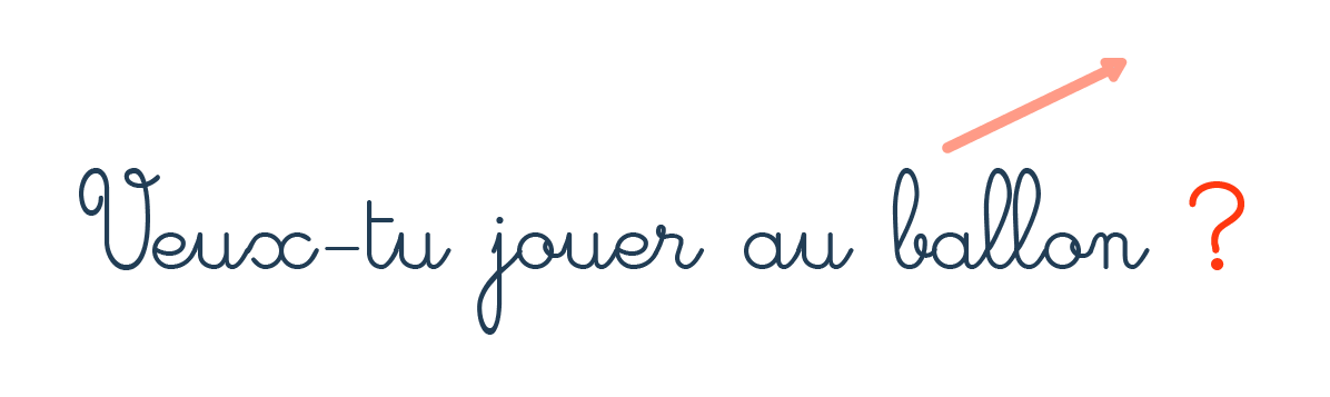 Lire ponctuation point interrogation - SchoolMouv - Français CP