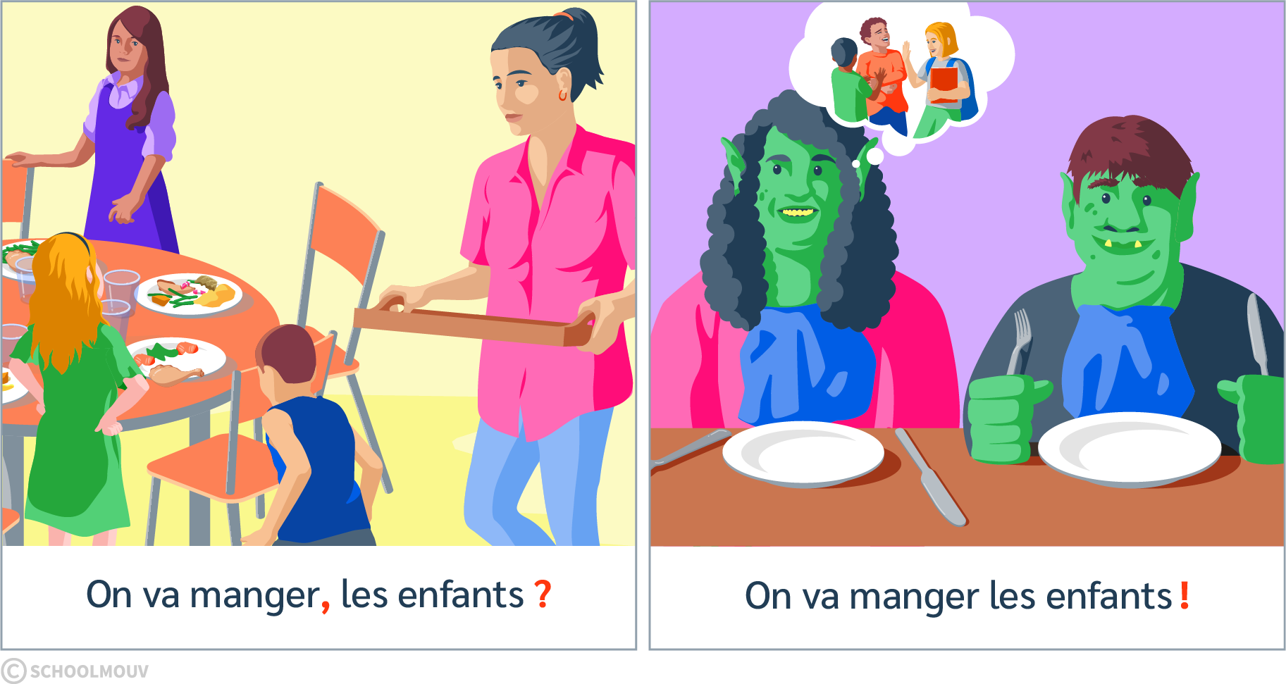 Lire ponctuation entraînement - SchoolMouv - Français CP