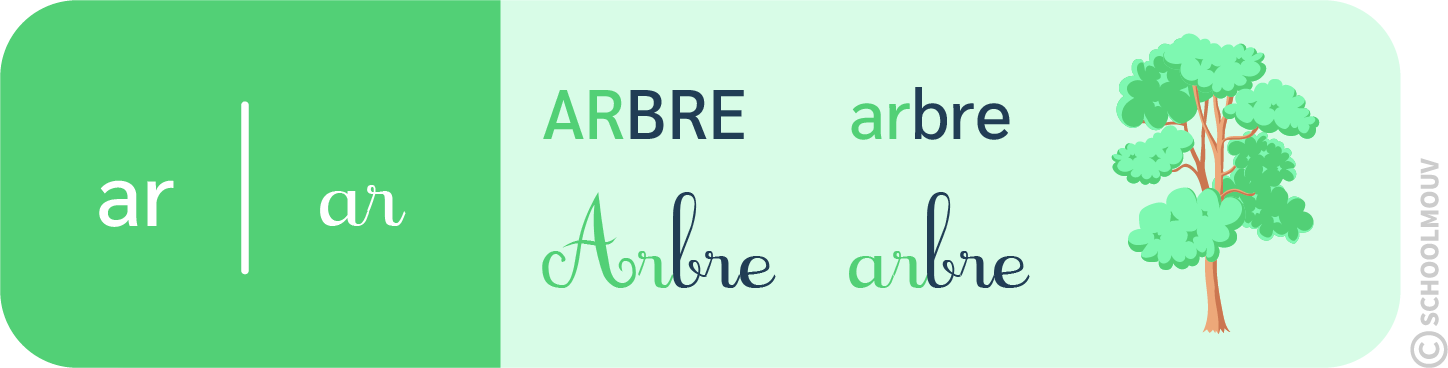 syllabe ar - arbre - schoolmouv - apprentissage de la lecture - CP