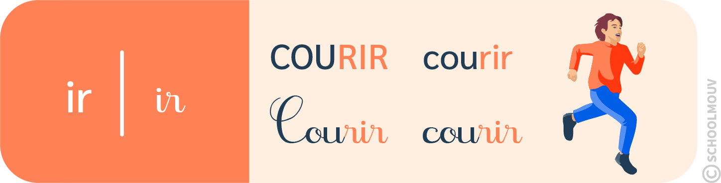 syllabe ir - courir - schoolmouv - apprentissage de la lecture - CP