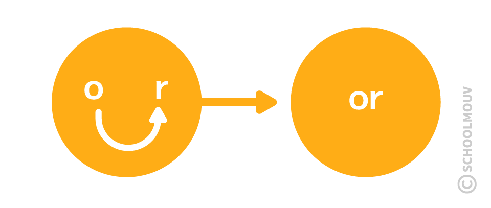 syllabe or - schoolmouv - apprentissage de la lecture - CP