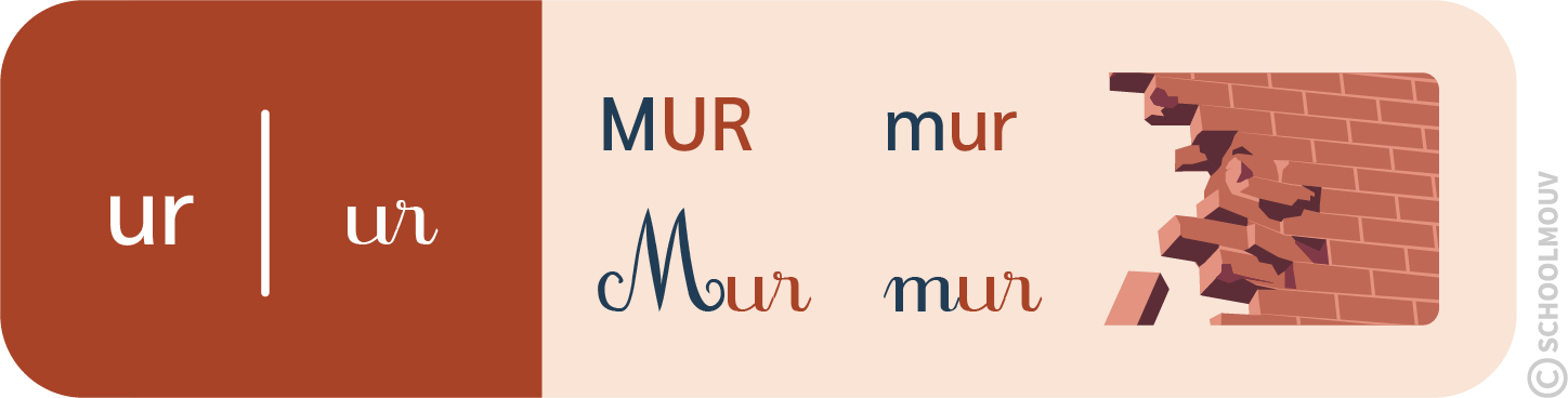 syllabe ur - mur - schoolmouv - apprentissage de la lecture - CP