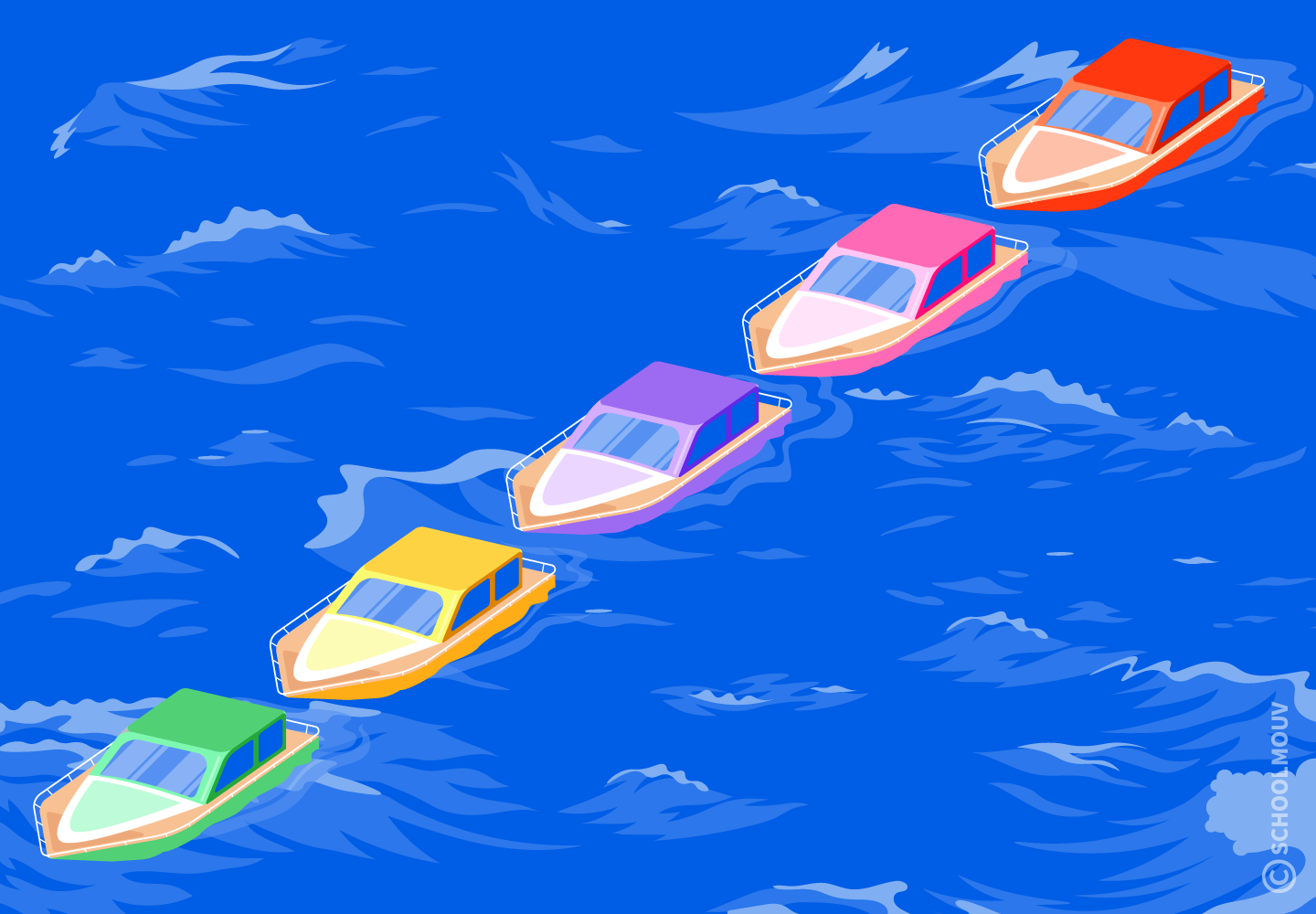 se repérer dans une file