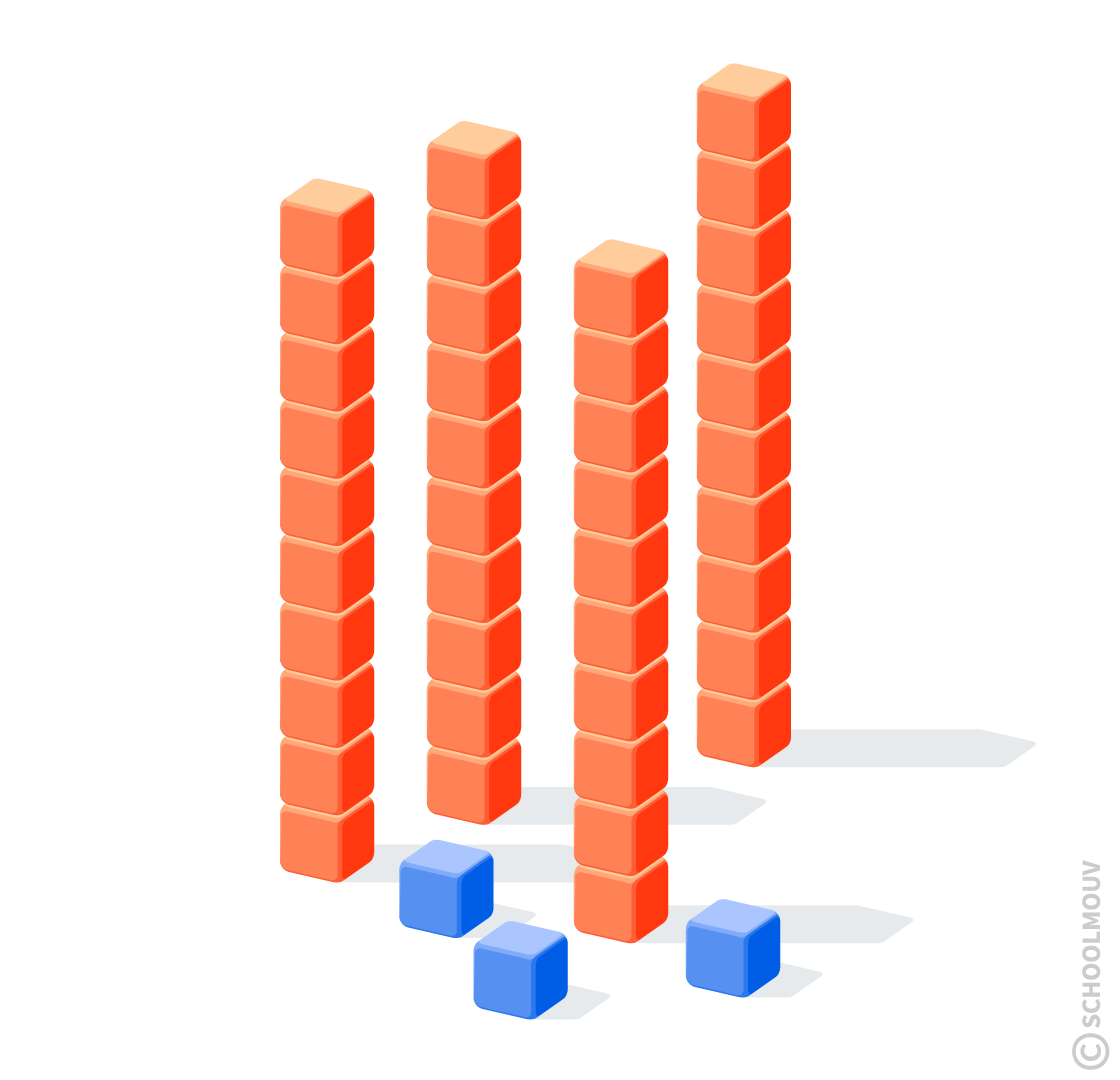 compléments à 10 CP maths