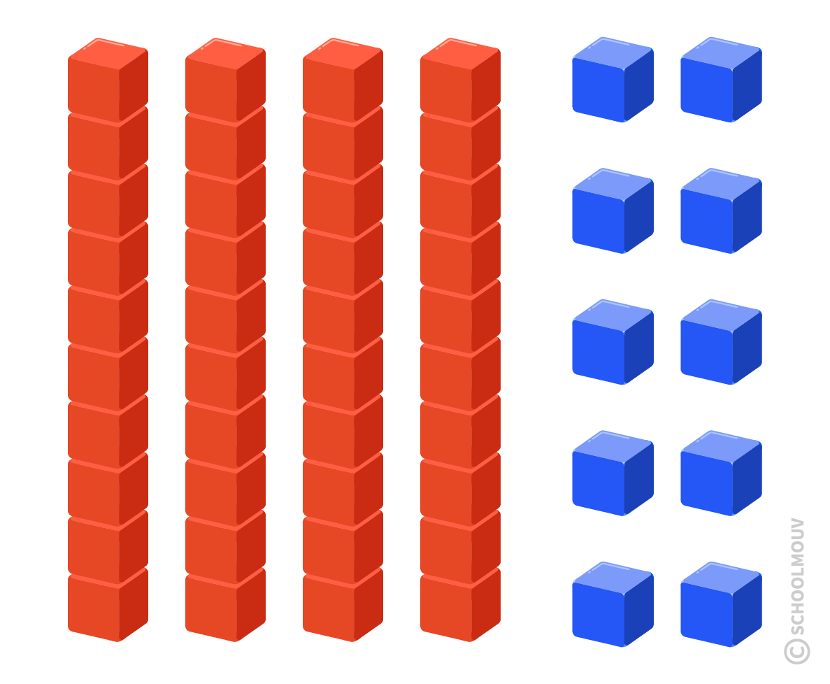 4 dizaines et 10 unités