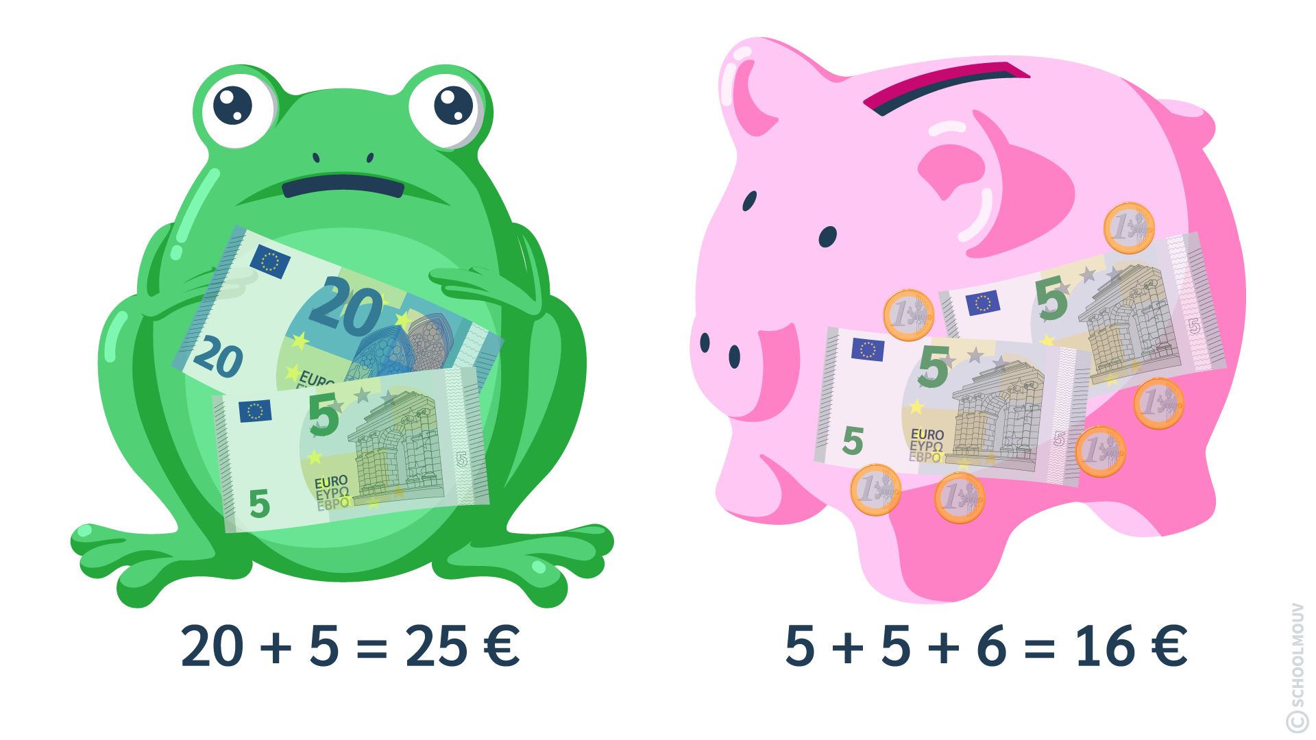 Comparer la valeur de deux ensembles de monnaie