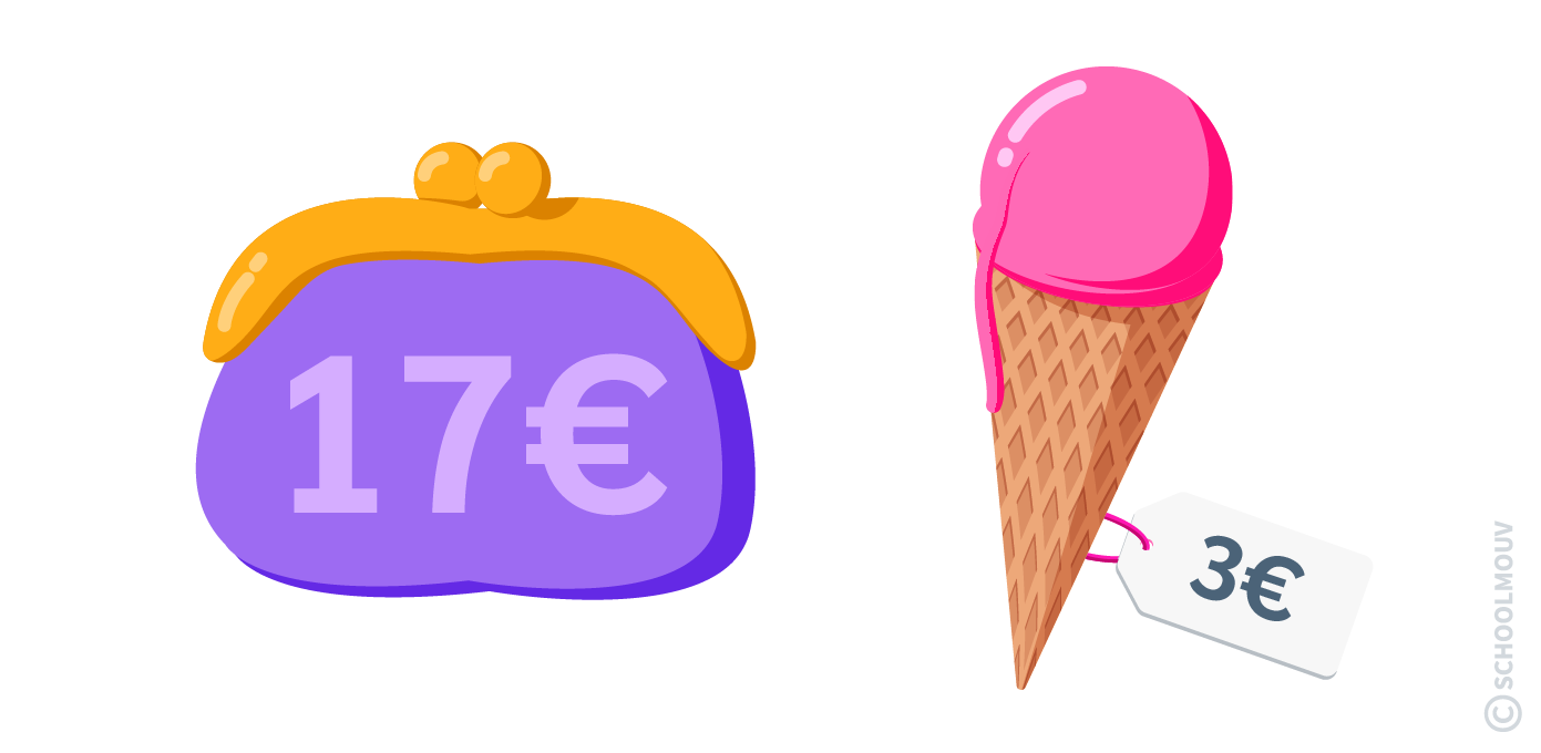 Résoudre des problèmes impliquant des prix