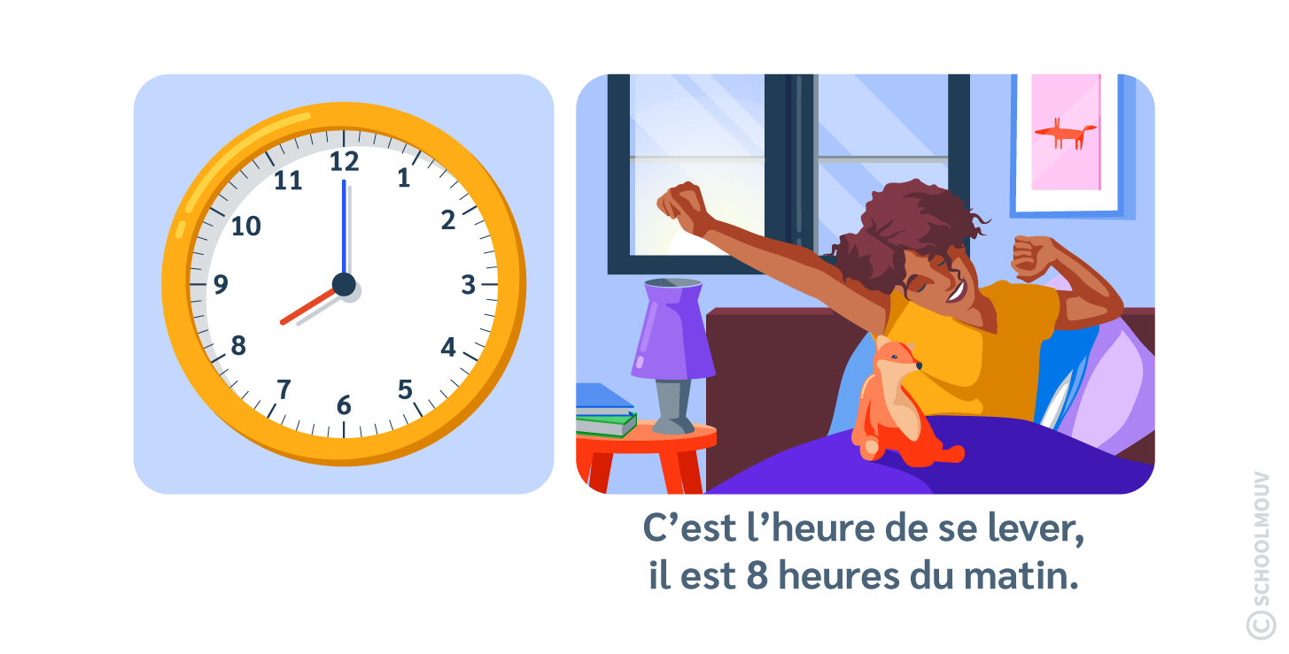 Lire les heures du matin