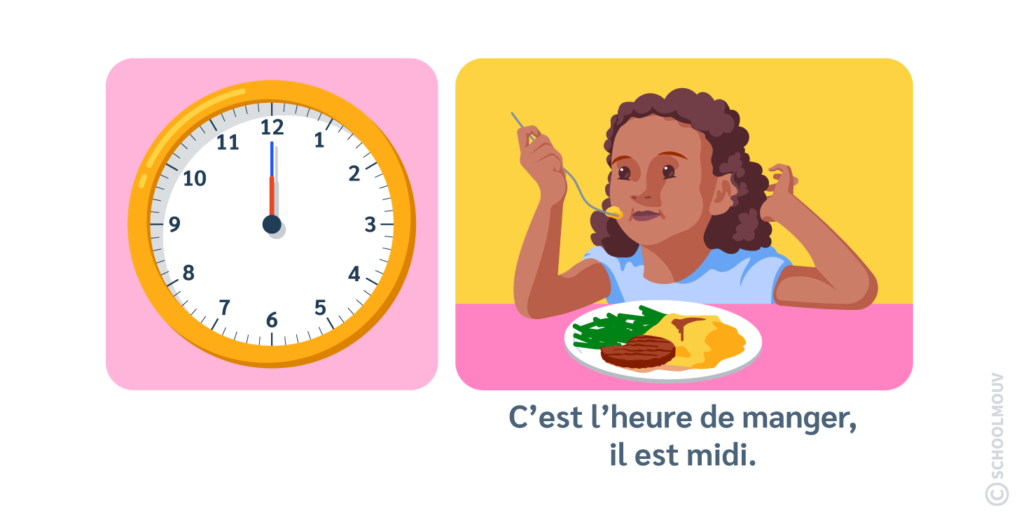 Lire les heures du matin