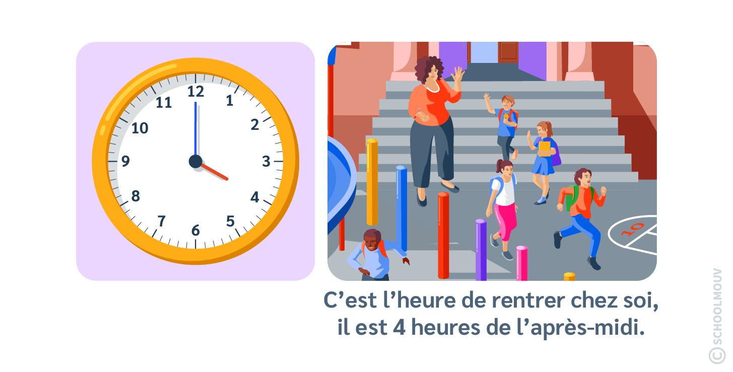 Lire les heures de l’après-midi et du soir