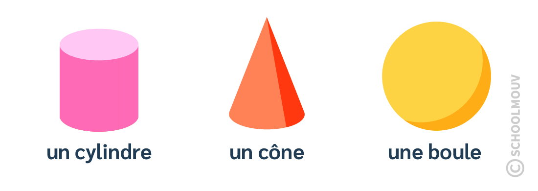 cylindre, cone, boule