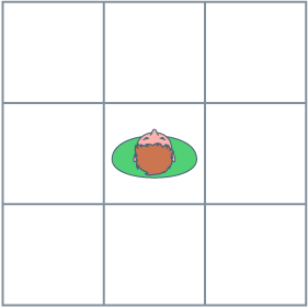 pivoter à droite CP maths se déplacer dans espace