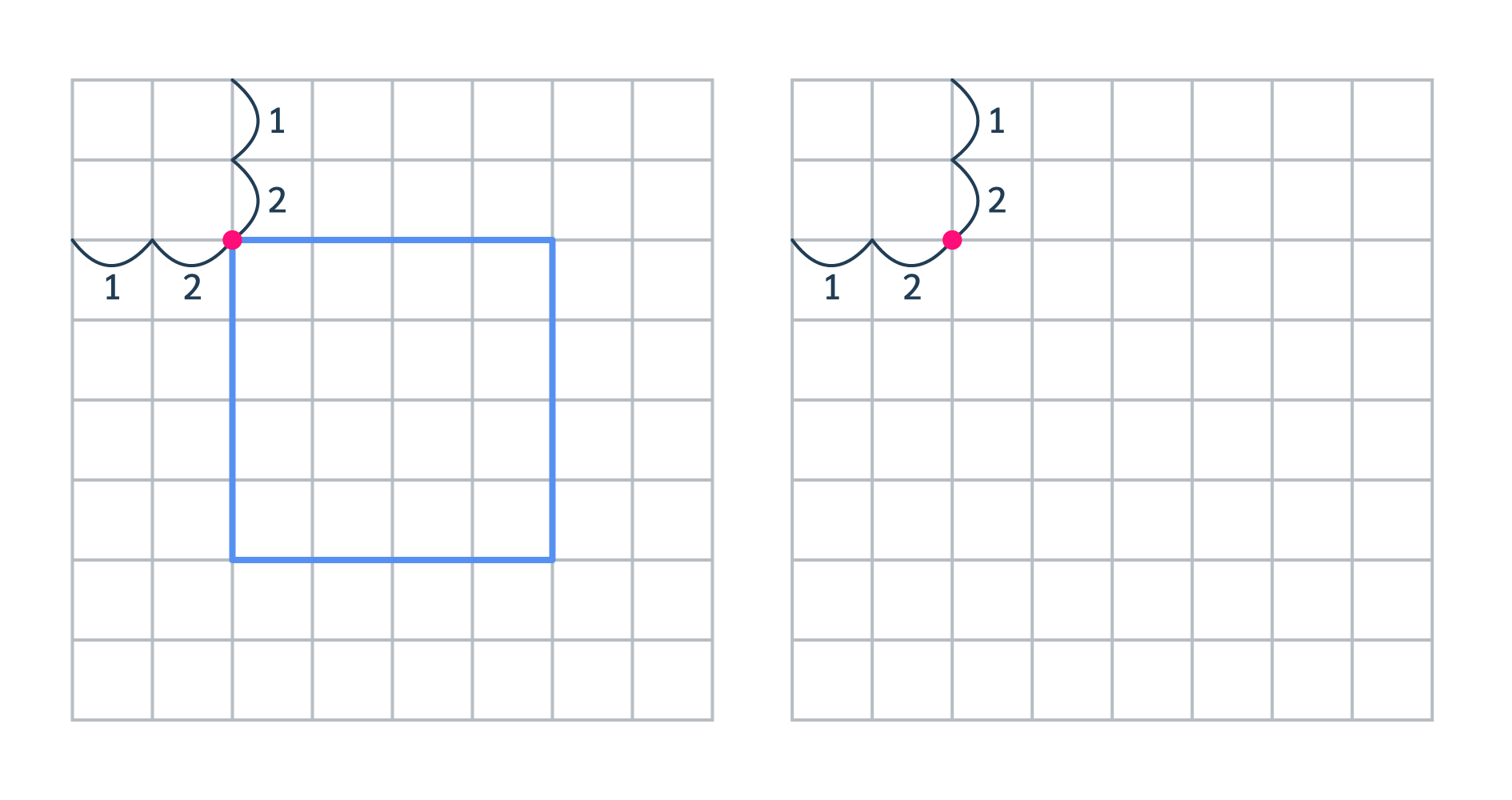Mathématiques primaire CP espace géométrie reproduire figures géométriques