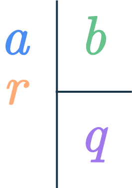 division euclidienne mathématiques