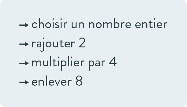 Arithmétique et tableur