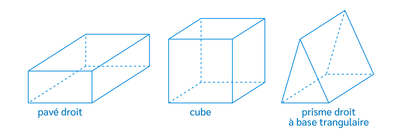 Représentations d’un cube et d’un prisme droit  pavé droit en perspective cavalière