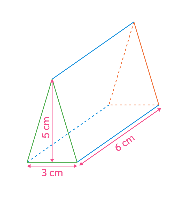 Représentation d’un prisme droit, avec ses dimensions caractéristiques
