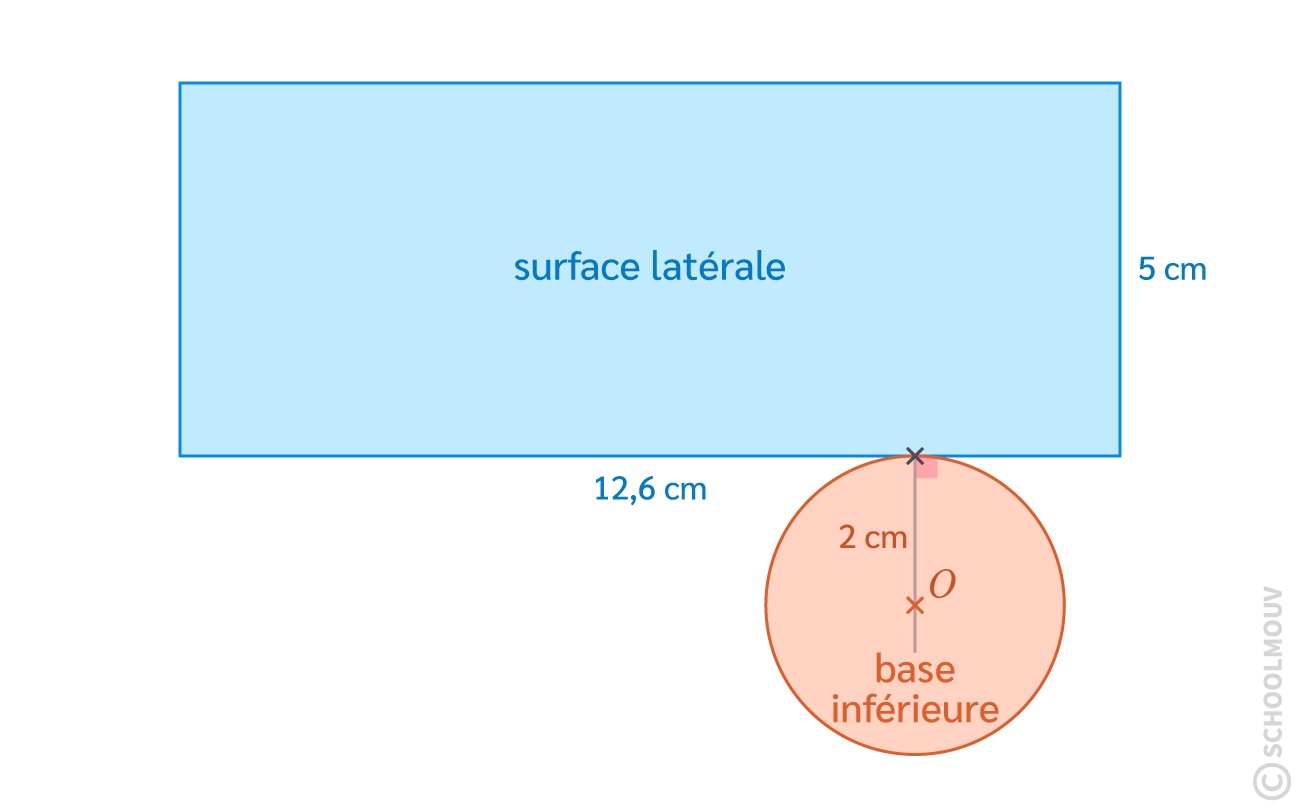 Patron du cylindre, étape 2 : tracé de la base inférieure
