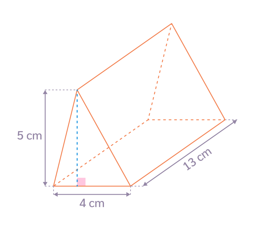 Représentation du prisme droit à base triangulaire