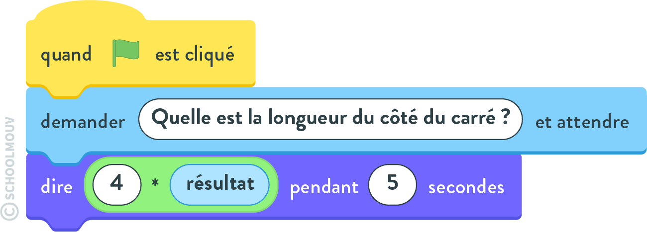 scratch