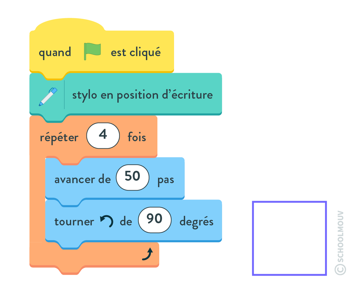 scratch