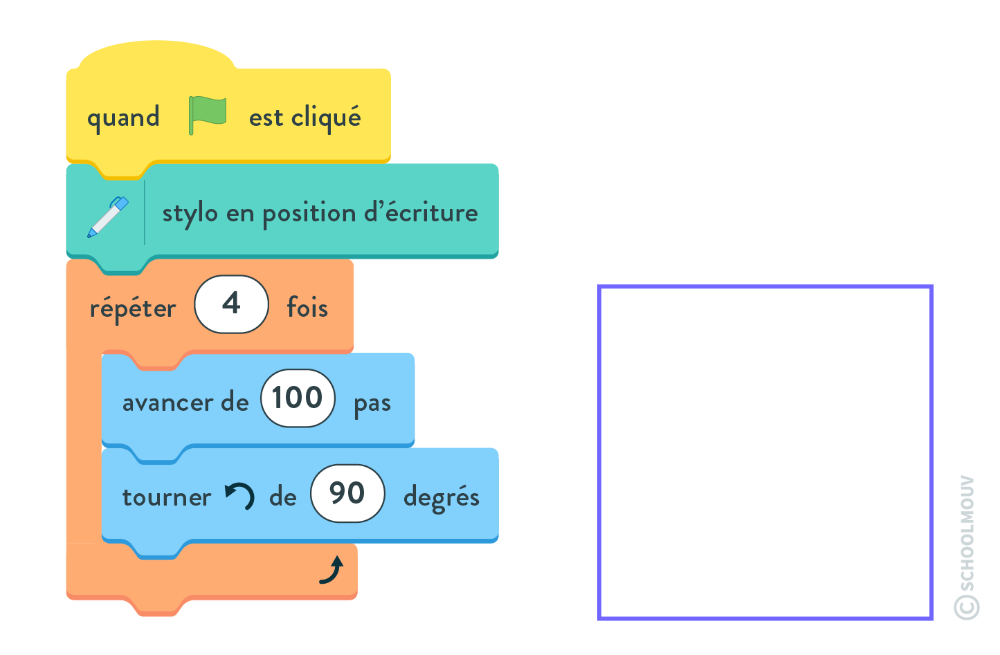 Alt texte